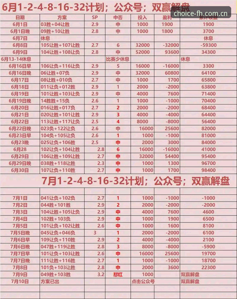 从赔率到落点：fh凤凰体育英超实时赔率数据的实用观赛指南